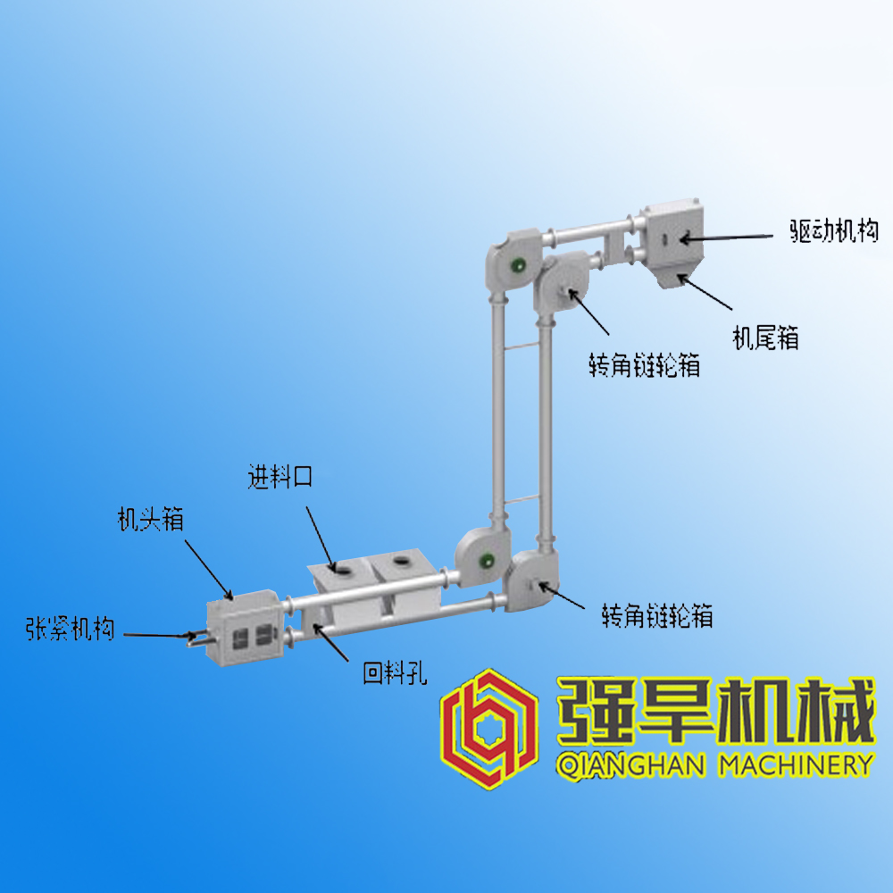 管鏈輸送機(jī)